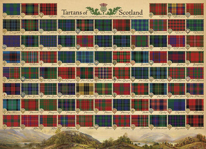 Tartans of Scotland 1000 Piece Jigsaw