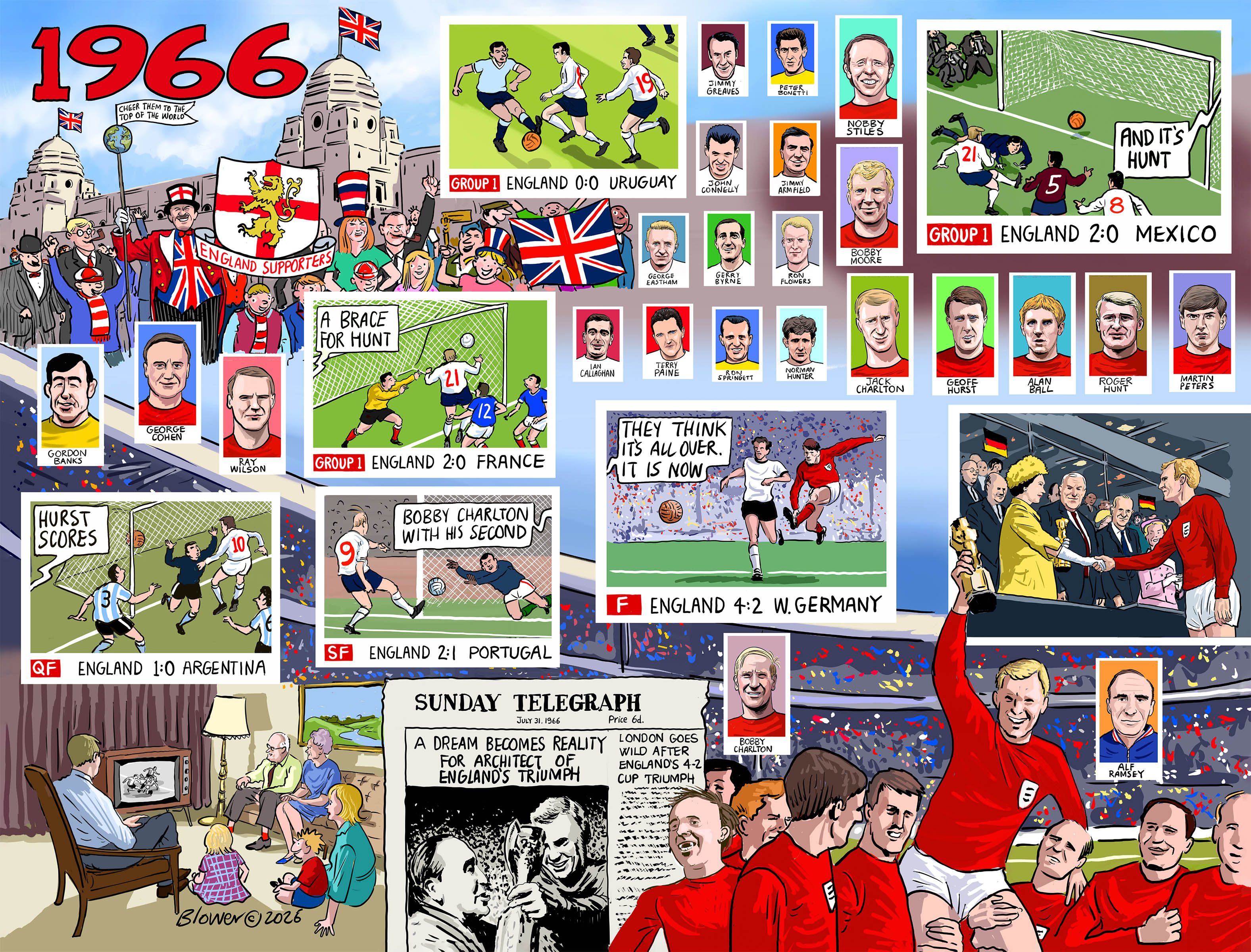 PRE-ORDER Daily Telegraph 1966 England's Road to Victory