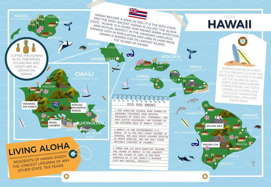 Hawaii - I Love My State 400 Piece Personalized Jigsaw Puzzle